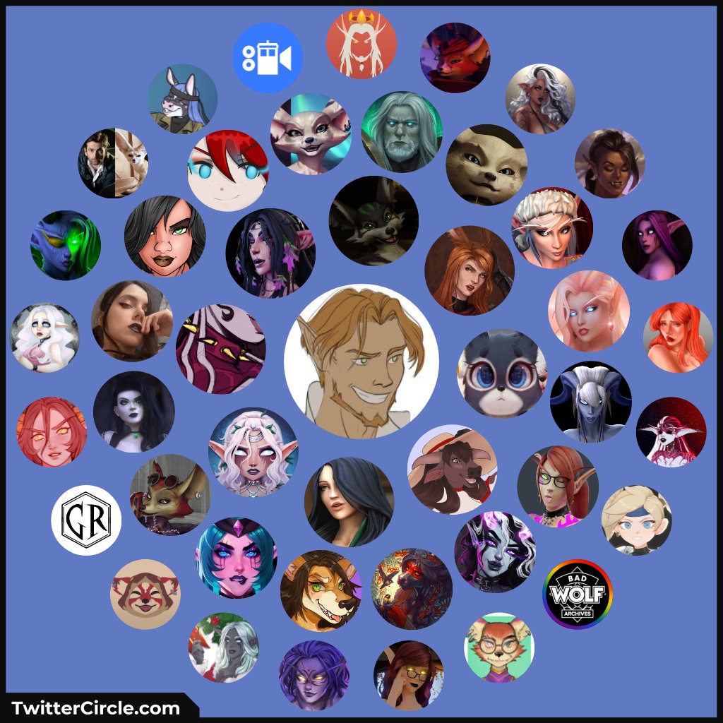 Seeing as this trend is making the rounds... here we go again! Lottah cool folks here!