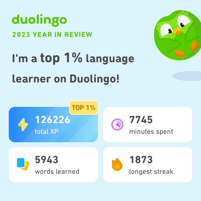 markdaw67's tweet photo. Look how much I learned on Duolingo in 2023! How did you do? #Duolingo365 https://t.co/TlzR3YRlFc