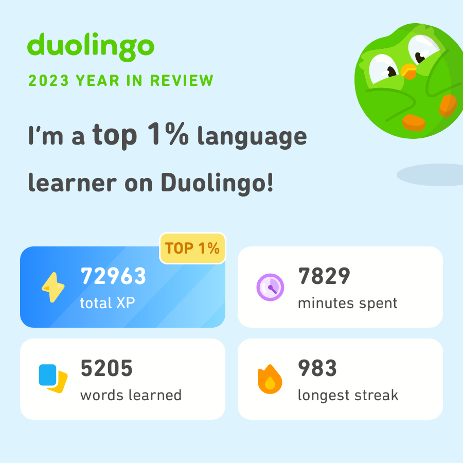 Look how much I learned on Duolingo in 2023! How did you do? #Duolingo365