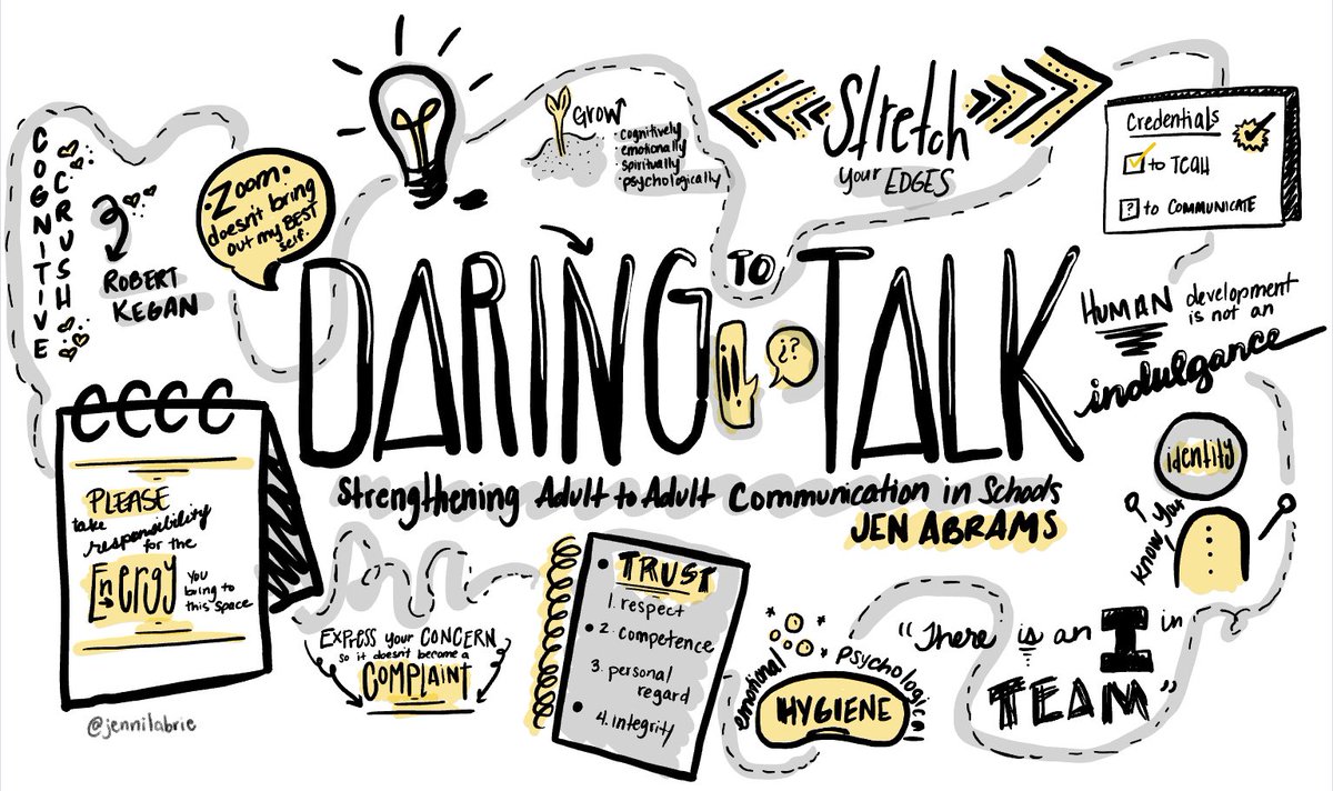 Jenni LaBrie (@jennilabrie) on Twitter photo Always open for an opportunity to stretch our edges! Thx <a href="/jenniferabrams/">Jennifer Abrams</a> for a meaningful session! #LearnFwd23 Always open for an opportunity to stretch our edges! Thx <a href="/jenniferabrams/">Jennifer Abrams</a> for a meaningful session! #LearnFwd23
