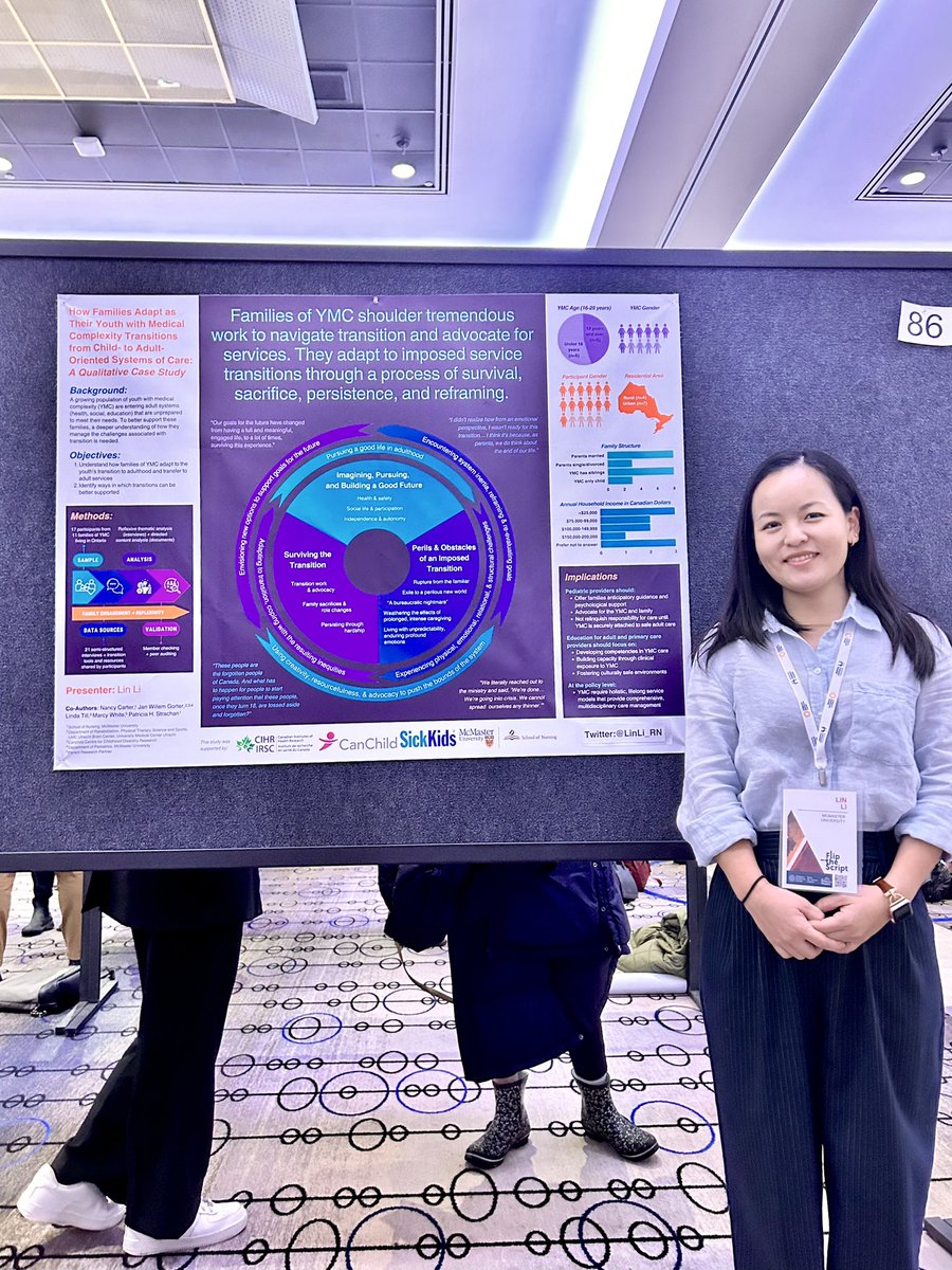 Lin Li (she/her) (@linli_rn) on Twitter photo I had a a great time at #ChildHealthCan23 meeting/learning with other delegates and sharing my work on complex care youth transitions to adulthood, including advocating for a lifelong model of care. Thanks to all who took the time to connect! <a href="/ChildHealthCan/">Children's Healthcare Canada</a> <a href="/PedNIG/">PedNIG</a> <a href="/PaediatricRN/">CAPN - Canadian Association of Paediatric Nurses</a> I had a a great time at #ChildHealthCan23 meeting/learning with other delegates and sharing my work on complex care youth transitions to adulthood, including advocating for a lifelong model of care. Thanks to all who took the time to connect! <a href="/ChildHealthCan/">Children's Healthcare Canada</a> <a href="/PedNIG/">PedNIG</a> <a href="/PaediatricRN/">CAPN - Canadian Association of Paediatric Nurses</a>