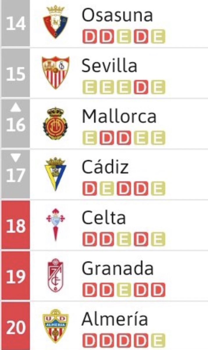 El Teacher 🇹🇷 tweet media