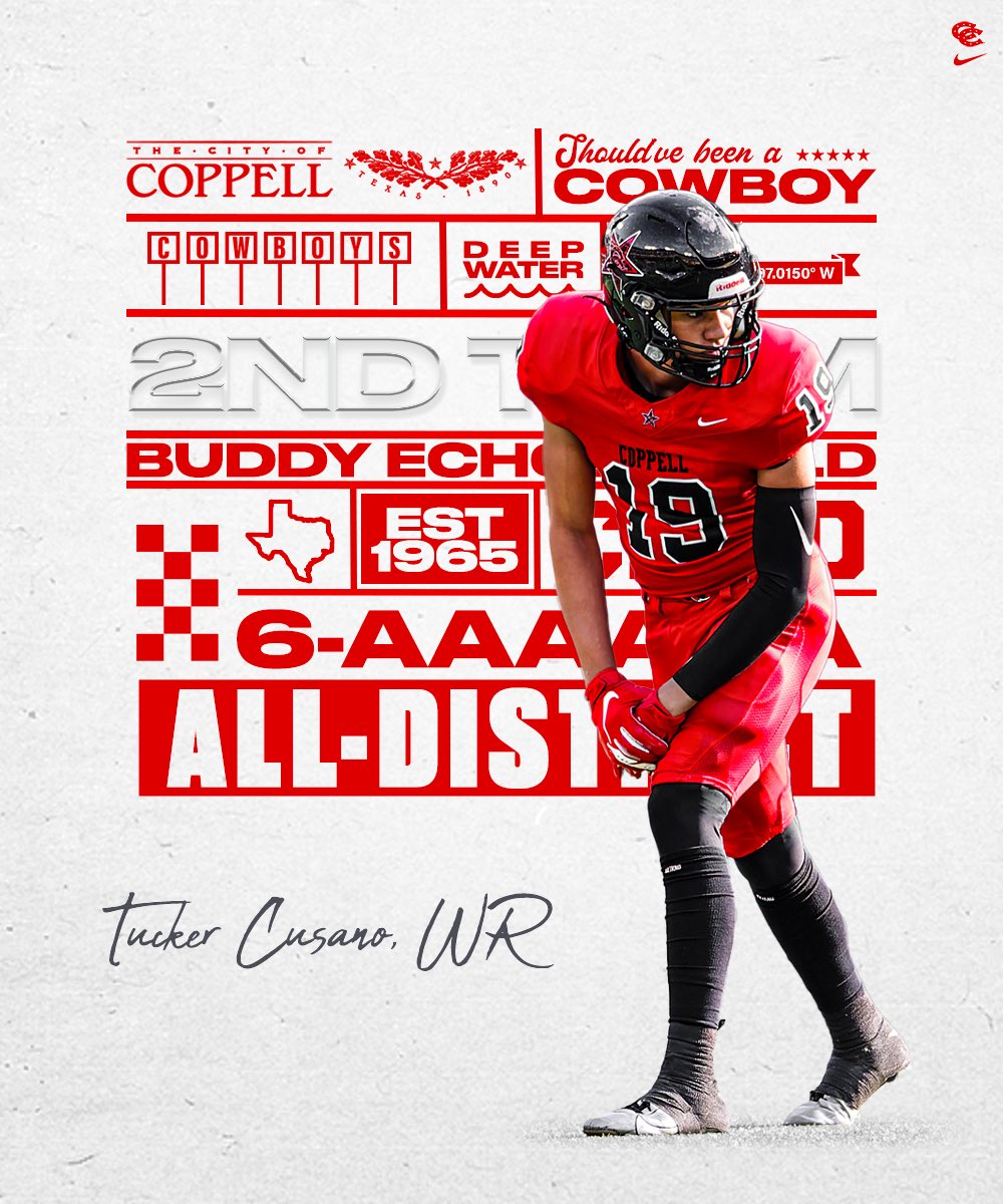 Coppell Football tweet media