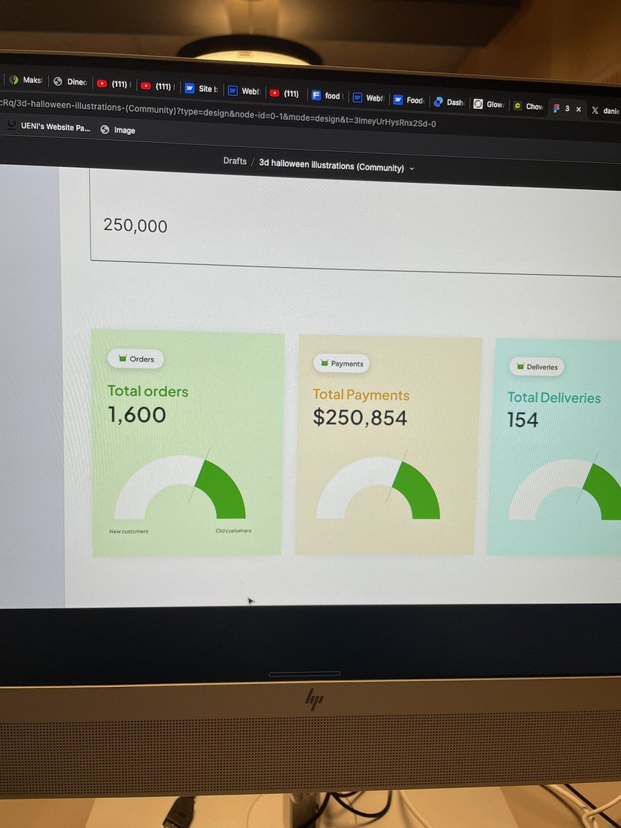 TOnonuro's tweet image. Excited & Engaged in a new web flow project for a B2B food integration company. Stay tuned for updates! #WebDevelopment #B2B #TechProjects