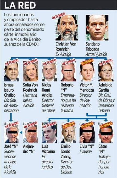 Andyoblatos's tweet photo. @STaboadaMx Oilooooo ja ja ja ja ja NMMS el líder del #CartelInmobiliarioDelPAN ladrando desesperado….. https://t.co/0p2IuVnpnb