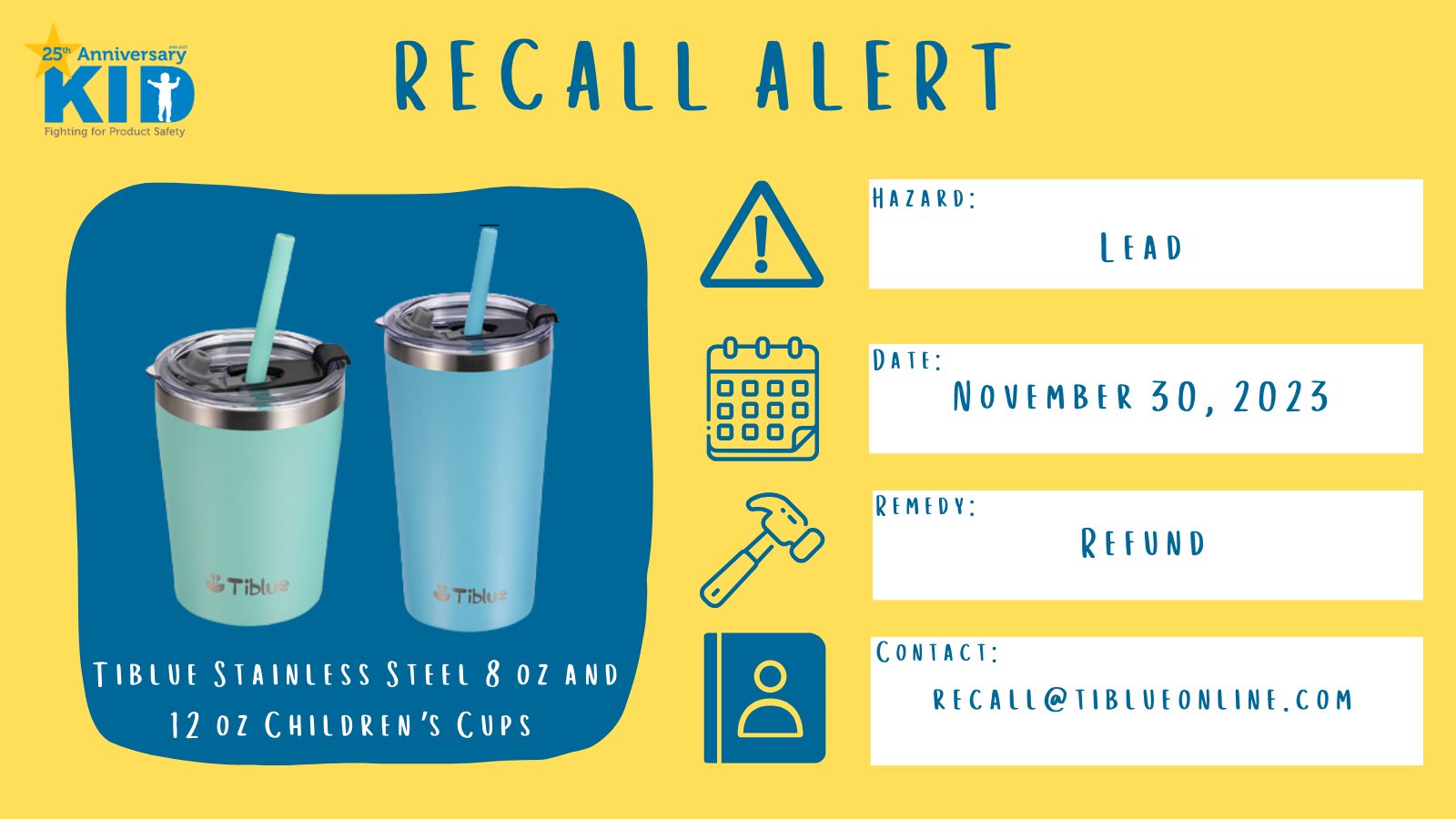 Children's drink cups: Brands recalled twice in two weeks for