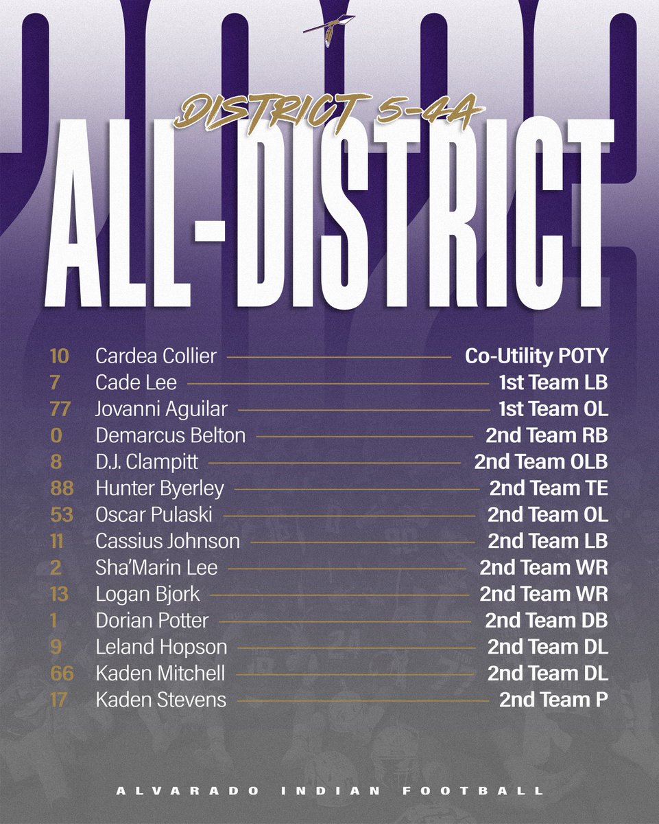 Alvarado Indian Football tweet media