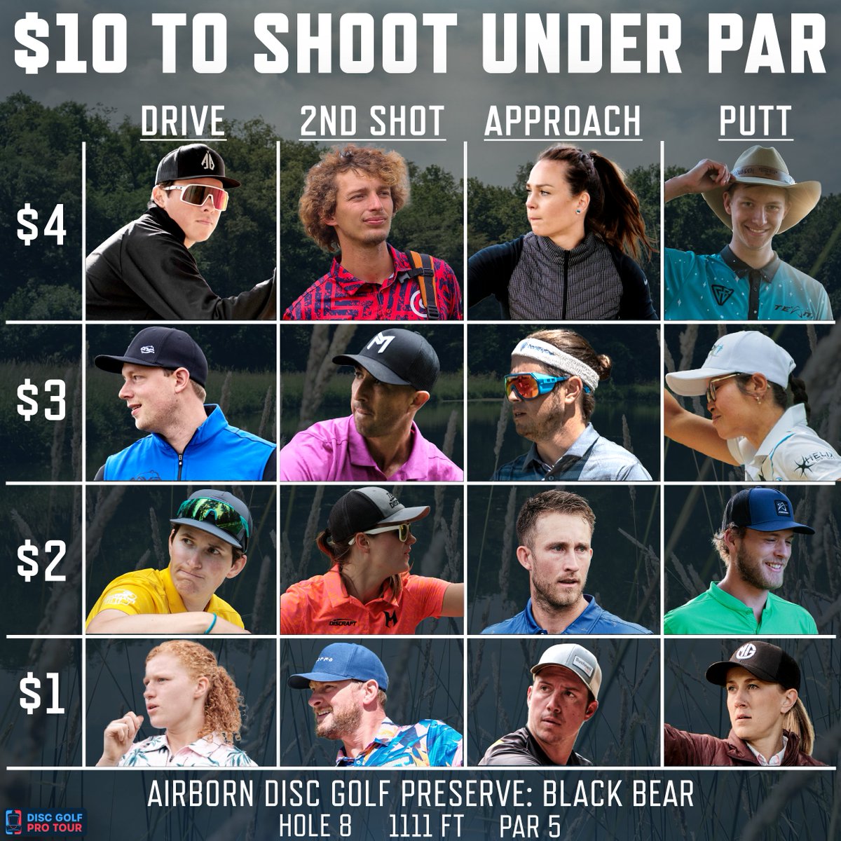 Disc Golf Pro Tour tweet media