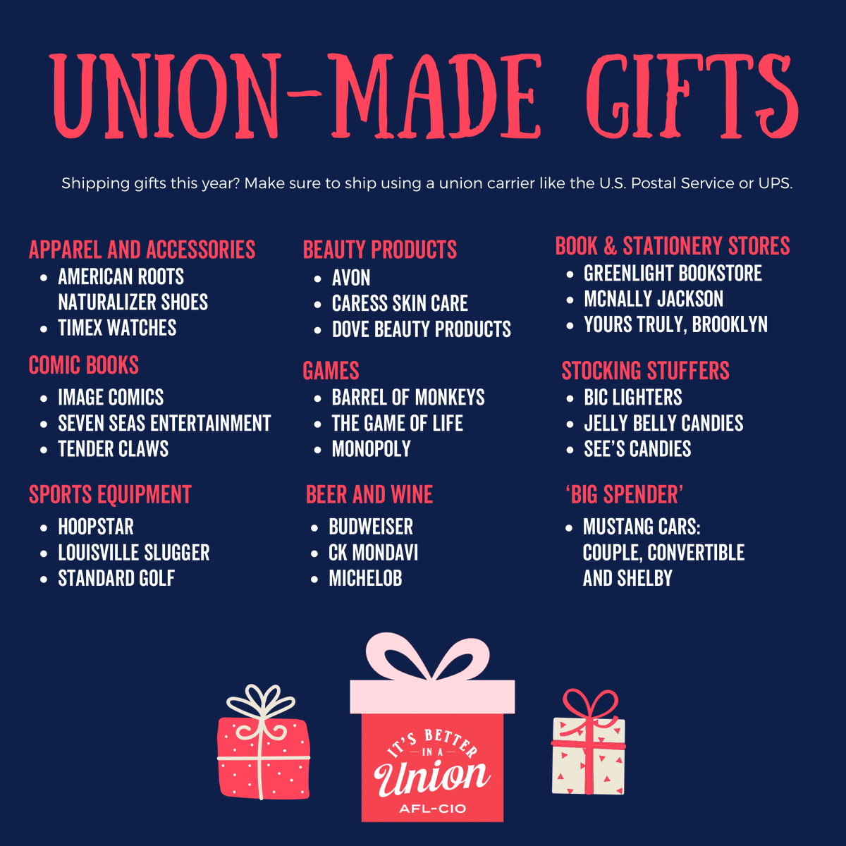 We've launched our biggest union-made holiday gift guide EVER—there's something for everyone. 

Check out our full guide at aflcio.org/MadeInAmerica/…!