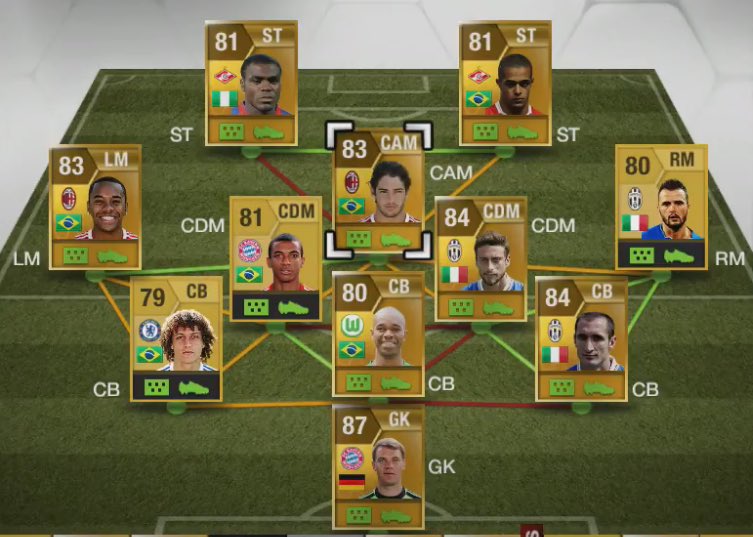 The last time a GTA game was released this was what our FIFA teams looked like