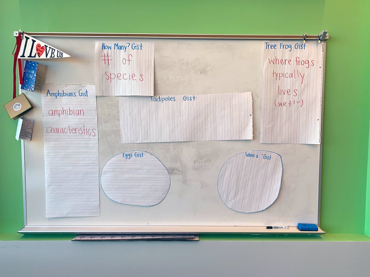 ❤️ teaching w/ <a href="/SojkaScholars22/">Lauren Maloney Sojka</a>! Co-teaching together to introduce our next unit of 🐸 w/ jumbo gist finding charts! Grateful 4 spaces that bring our ⭐️s together 2 collaborate &amp; learn! #ThirdStarsToTheRight &amp; straight onto more learning for our ⭐️s (&amp; us teachers!) @AFESStars