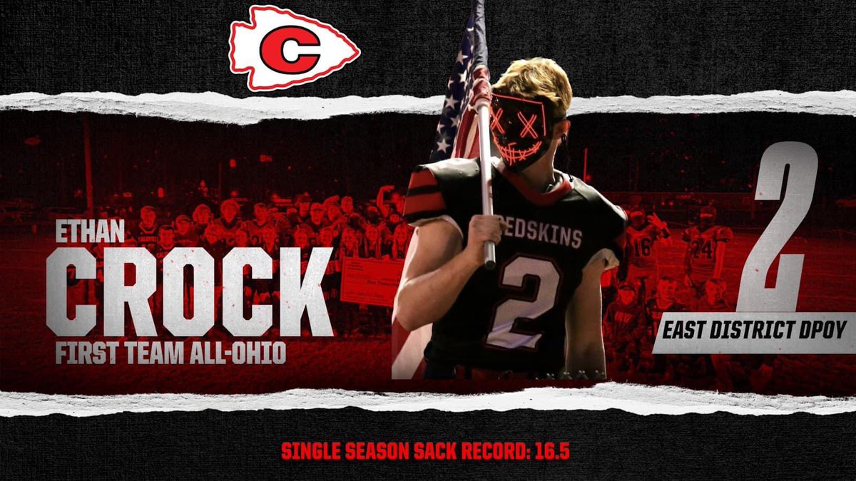 Caldwell Athletic Department (@caldwellathdept) on Twitter photo 