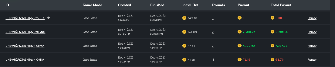 Im_NoXs's tweet photo. okay @CSGORoll 0.0045% top item pull ! and next battle same ! 150c to 4500c https://t.co/94KxpoFDXP