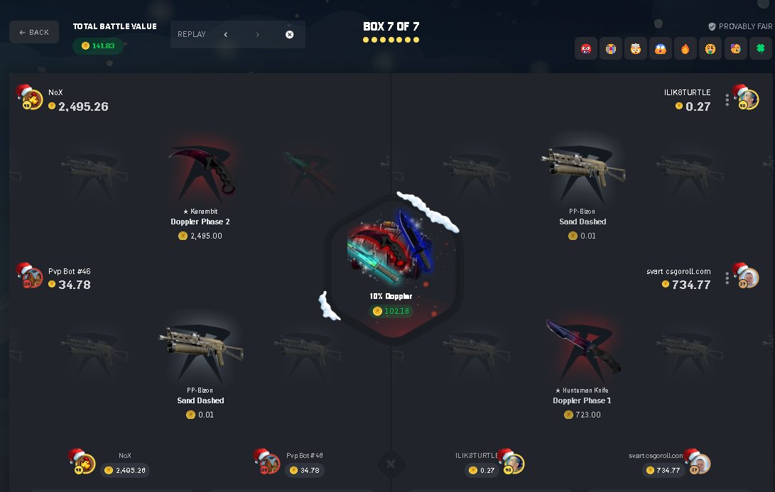 Im_NoXs's tweet photo. okay @CSGORoll 0.0045% top item pull ! and next battle same ! 150c to 4500c https://t.co/94KxpoFDXP