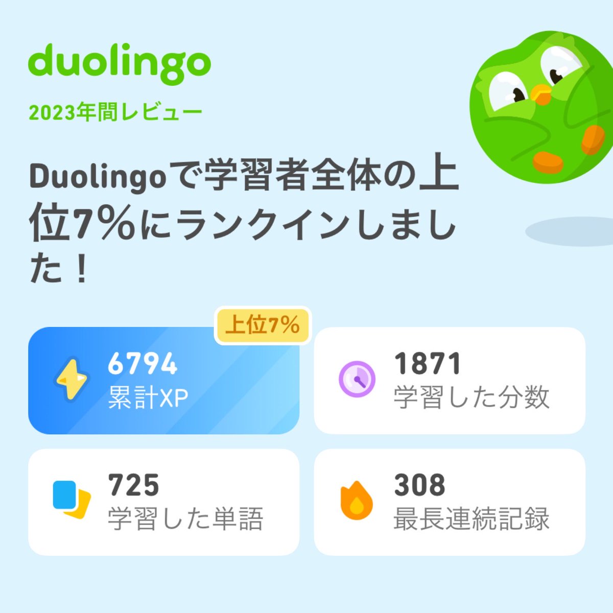 haoooooomaru's tweet photo. 2023年のDuolingoの学習記録が出たよ！ #Duolingo365 https://t.co/GYJ4Hm6feB