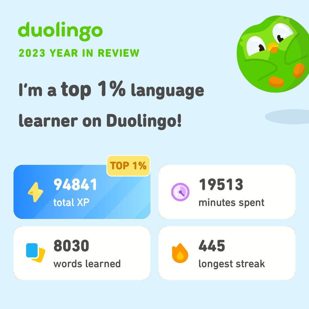 Look how much I learned on Duolingo in 2023! How did you do? #Duolingo365