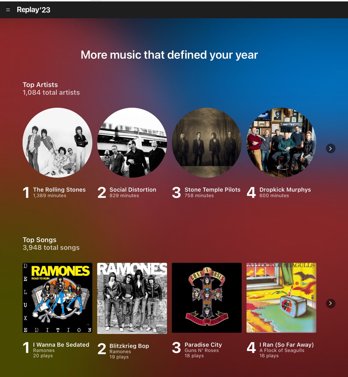 korourke's tweet image. If you know me, this tracks well as my music year in review.