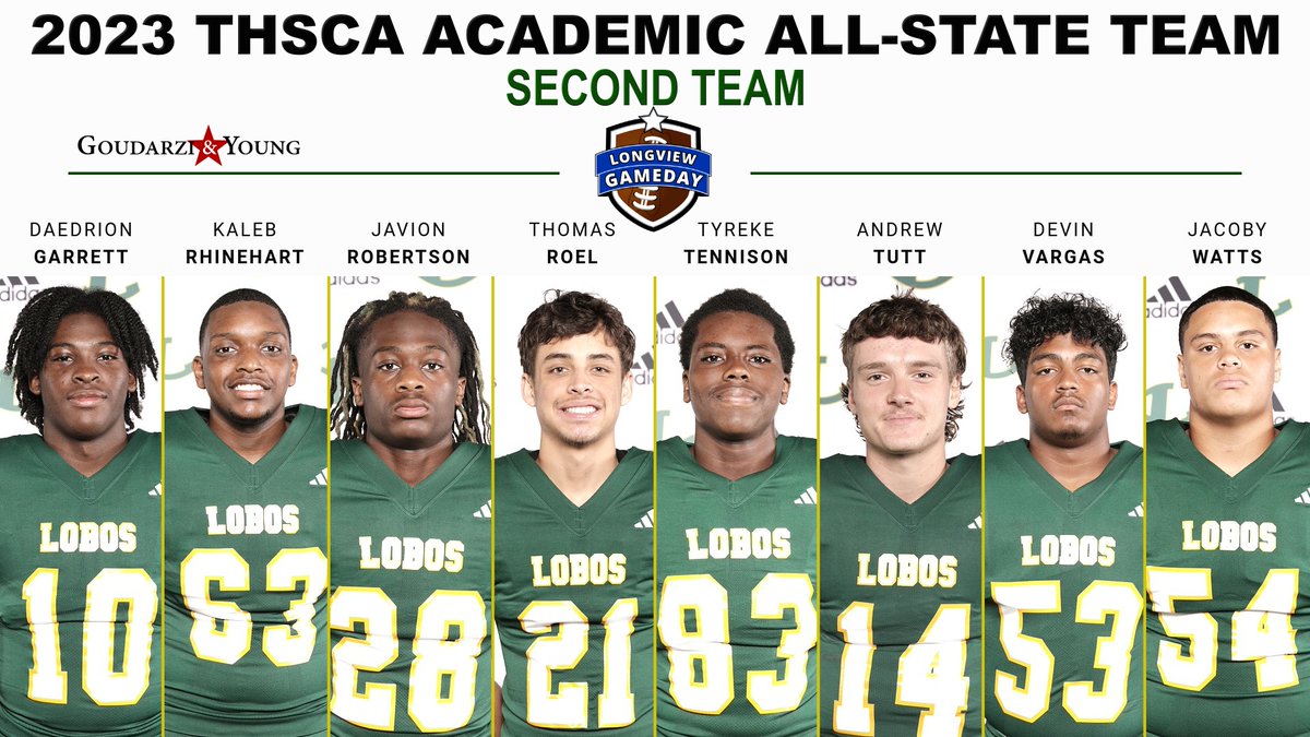 ETX_Gameday's tweet photo. Congratulations to these 14 Lobos that made the THSCA Academic All-State Team!

@coachjohnking @Lobo_Football https://t.co/HBBK3o2vJ5