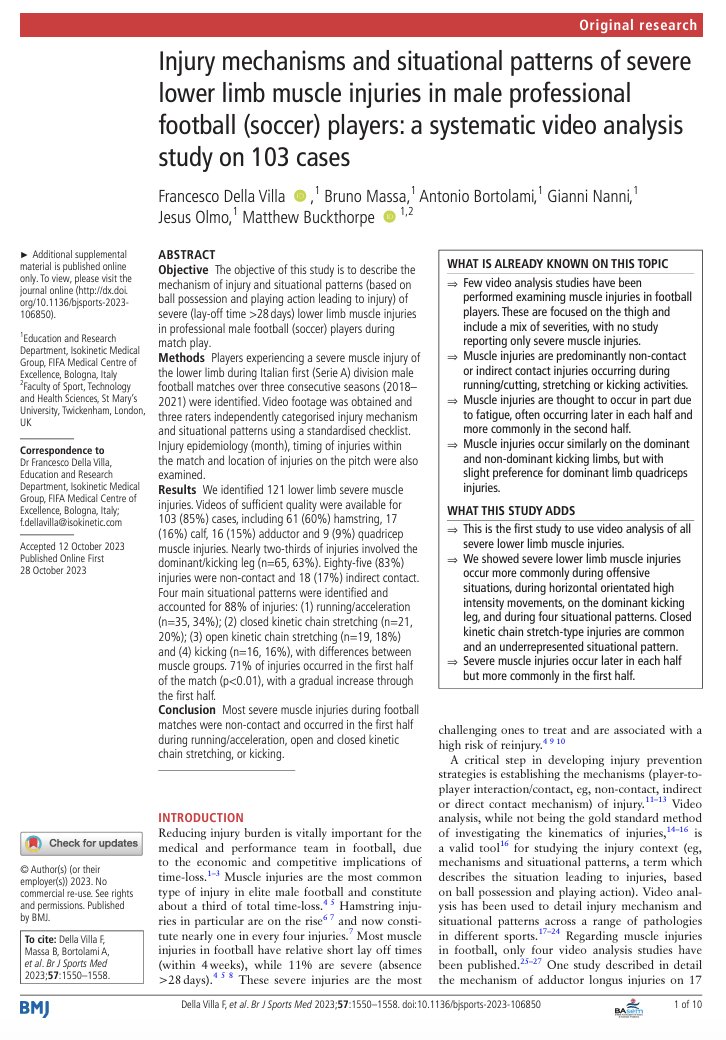 Tatopek1's tweet image. 🆕"Mechanisms and patterns of severe lower limb muscle injuries in Italian Serie A ⚽️ via systematic video analysis"
➡️83% were non-contact injuries, 60% hamstrings, 34% during run/acceleration &amp;amp; 20% CKC stretching
👉@FDellaVilla et al, 2023
📂Open Access: bjsm.bmj.com/content/57/24/…