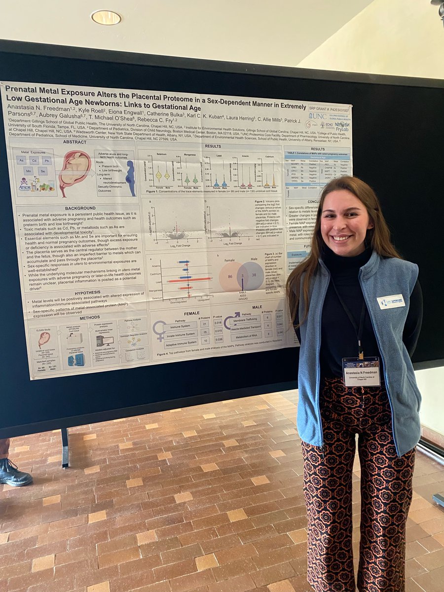 UNC Superfund tweet media