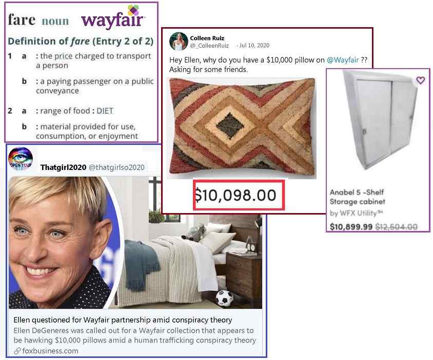 🔥🔥🔥REDPILL ROUNDUP🔥🔥🔥

I'm going to need EVERYONE who sees this post to dump as much info as possible in the comments.

The goal is to make a post packed with info on a topic with EVERYONE involved.

Drop links, pics, videos, EVERYTHING YOU GOT.

TOPIC: WAYFAIR OR SIMILAR