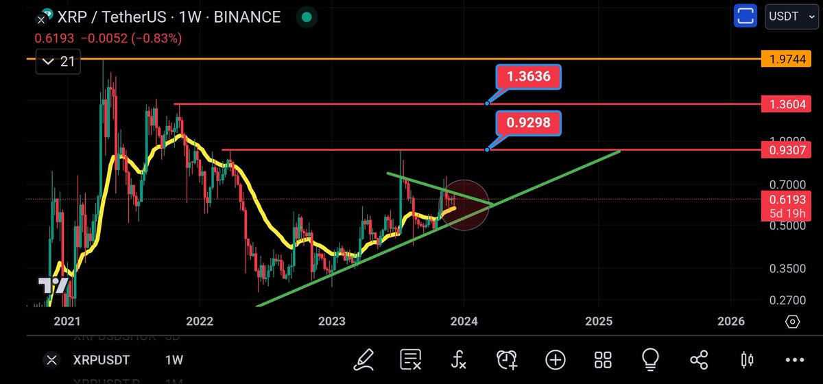 CoinsKid tweet media