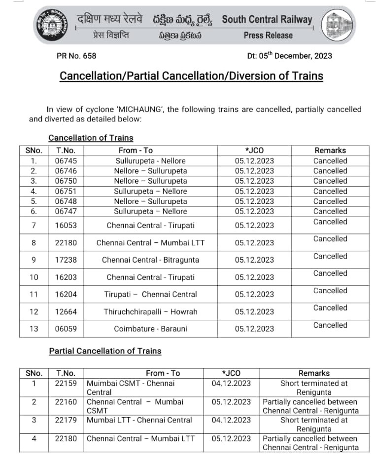 drmvijayawada's tweet image. 📢PASSENGERS PLEASE NOTE

#CycloneMichuang Train Update

@RailMinIndia 
#TrainInformation
