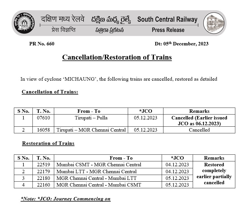 drmvijayawada's tweet image. 📢PASSENGERS PLEASE NOTE

#CycloneMichuang Train Update

@RailMinIndia 
#TrainInformation