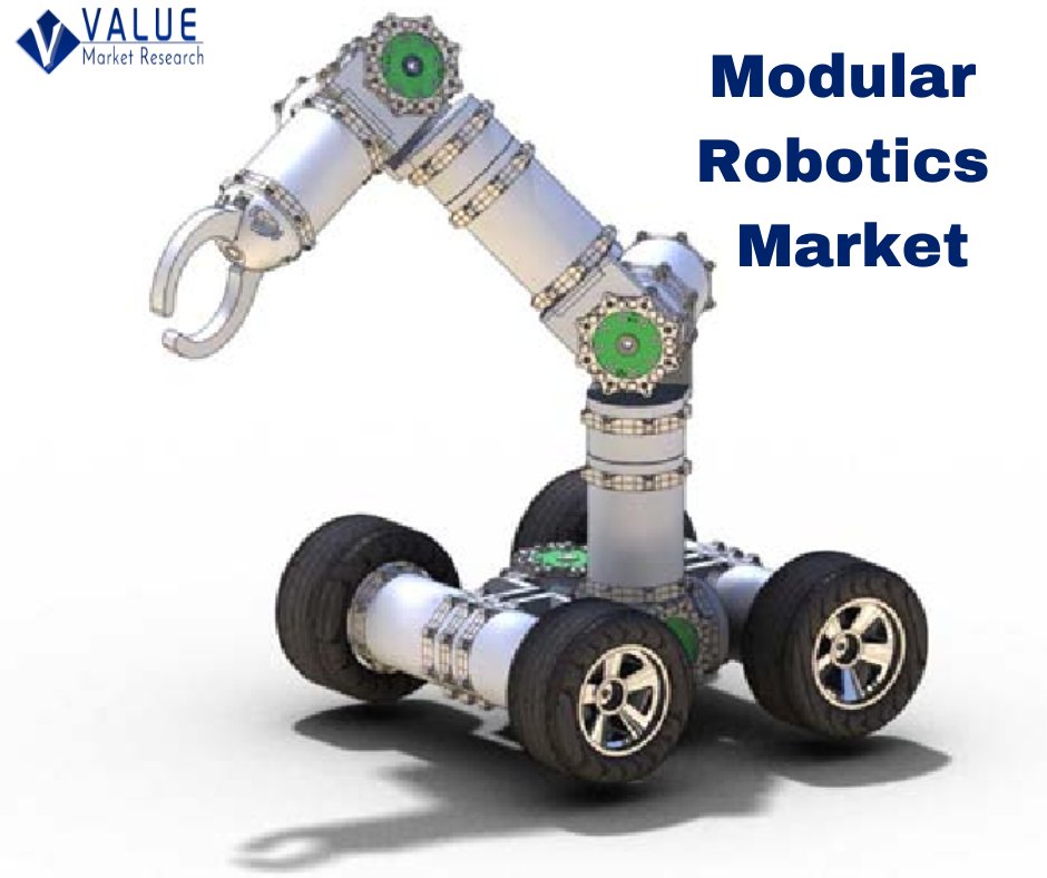vmr_reports's tweet image. #Modular_Robotics Market Expected to Grow at a notable CAGR During 2022–2030 valuemarketresearch.com/report/modular…