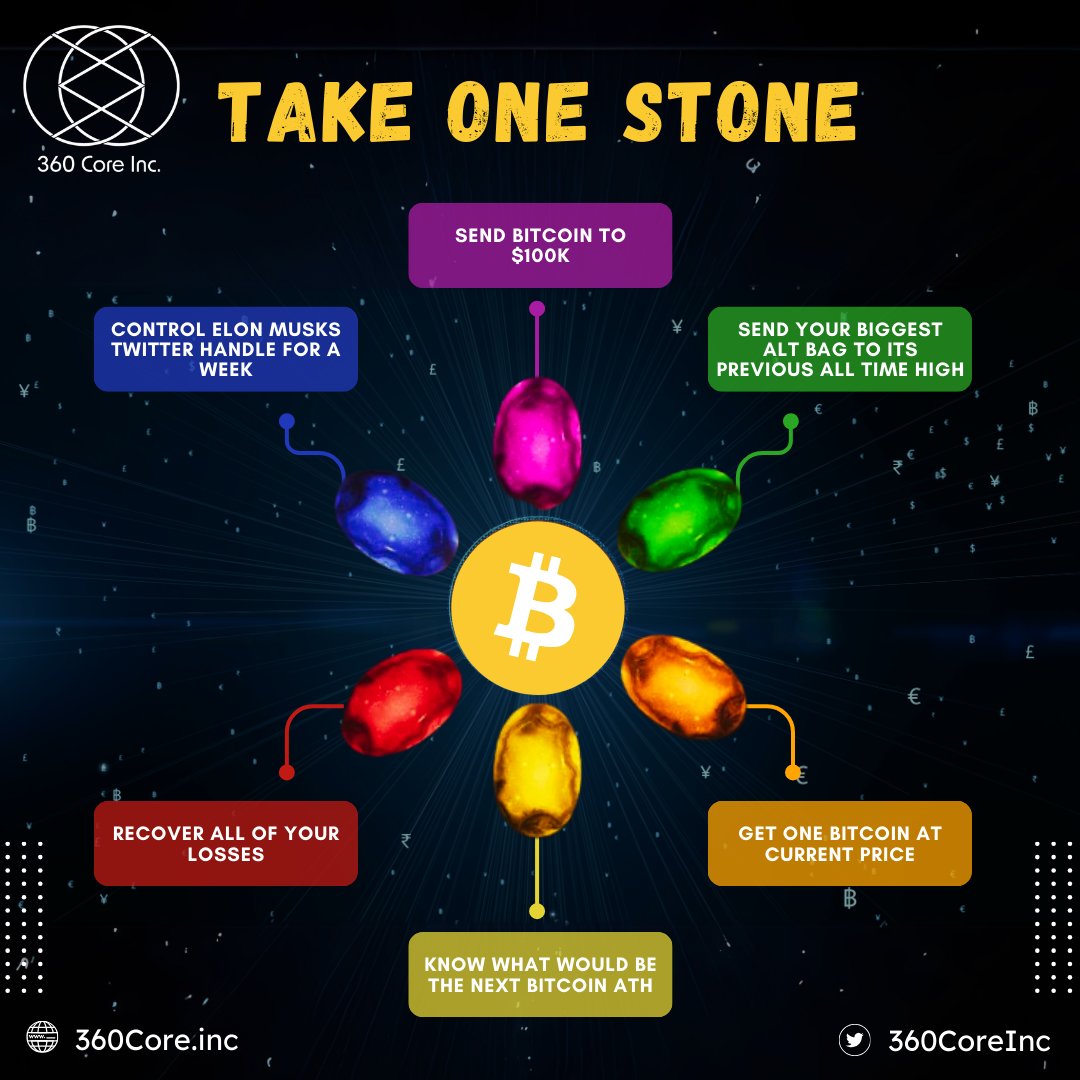 Which Stone Would You Choose ⁉️

#360CoreInc #crypto #bitcoin #cryptocurrency #Polygon #AI #Blockchain #ethereum #InnovationUnleashed #cryptonews #cryptotrading #Web3 #decentralization #Blockchain #DeFi #Web3