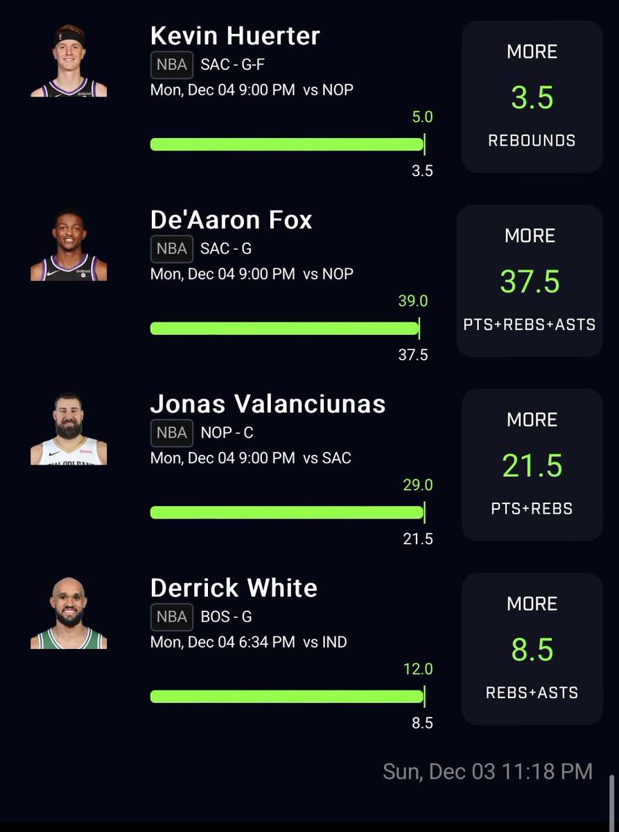 WeezyProps's tweet photo. Tell me, what are you waiting for? 

Come join the 1,000+ members who are cashing out with us daily in the discord. 🍀

Just a few examples from tonight 👇 

It’s time. This is the sign you needed to join, here’s the link: https://t.co/sKVs8iRF8h

#PrizePicks | #GamblingTwitter https://t.co/pnTbyXlPup