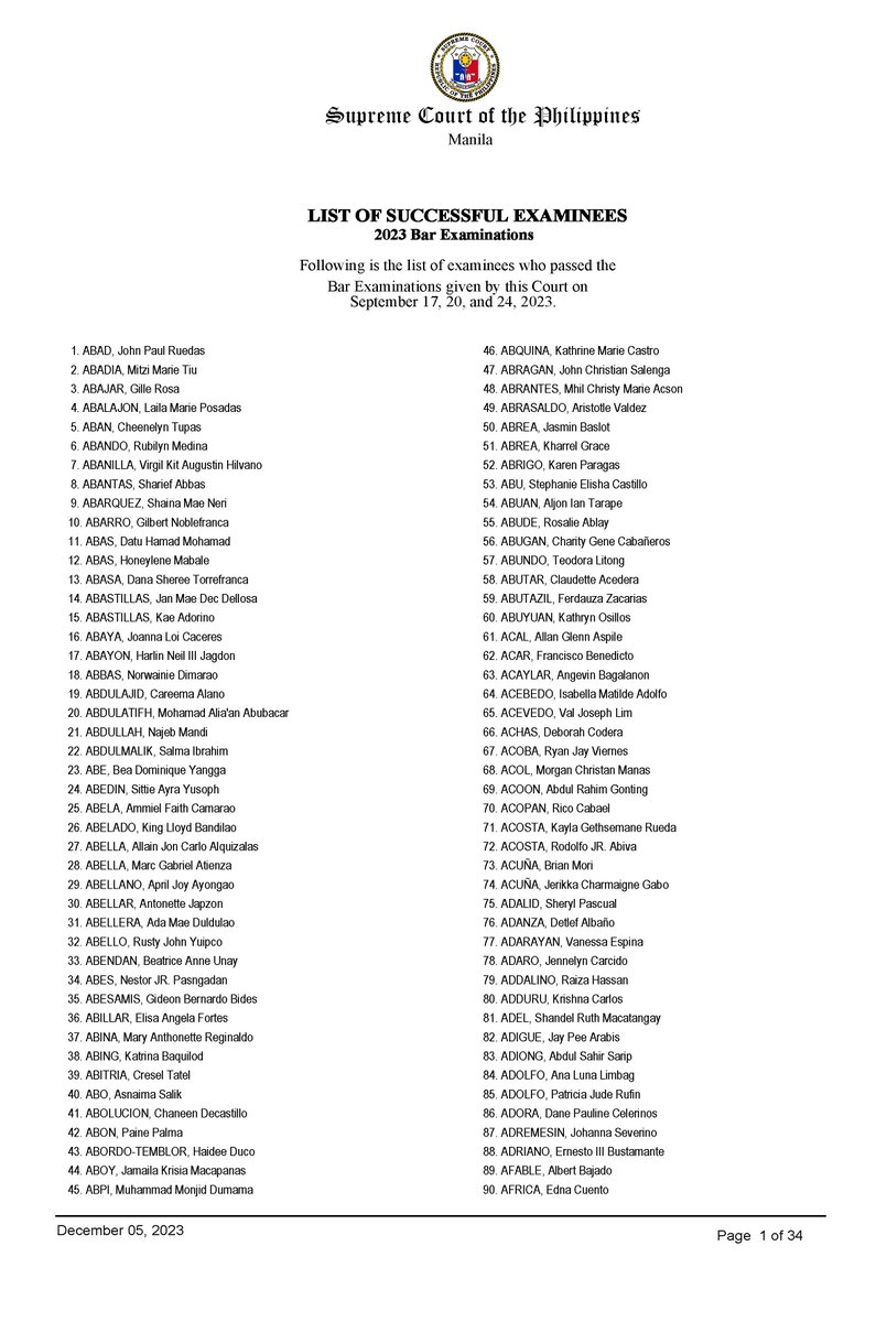 SCPh_PIO's tweet photo. #2023Bar Examinations - List of Successful Examinees (1/9)
#WeCanDoIt #HernanDoIt #HernanDidItWell https://t.co/1oDFxFarRJ