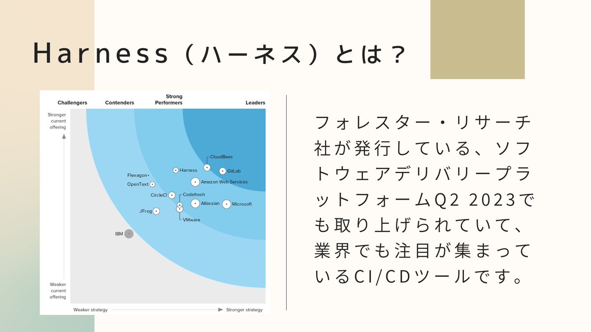 DXableTalks's tweet photo. 先日の“CI/CDツールの解説”にも登場した、今注目のCI/CDツール、#Harness の紹介です。
#最新テック企業 #最新テック情報
#DXable #DXableTalks https://t.co/MKkSNe0MMp