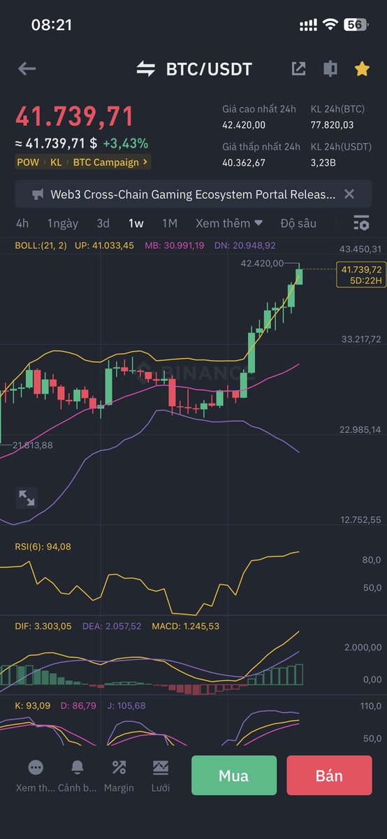 Only_D3N's tweet photo. Gm ….
Btc 42k mà m vẫn chưa về bờ , ae thì sao nhỉ.
#CheoX #Crypto #cheotwitter #trakeouytin #followX #followtwitter
Học Kiến thức mỗi ngày cùng mình nhaa!!! https://t.co/CQEG5fOxPb