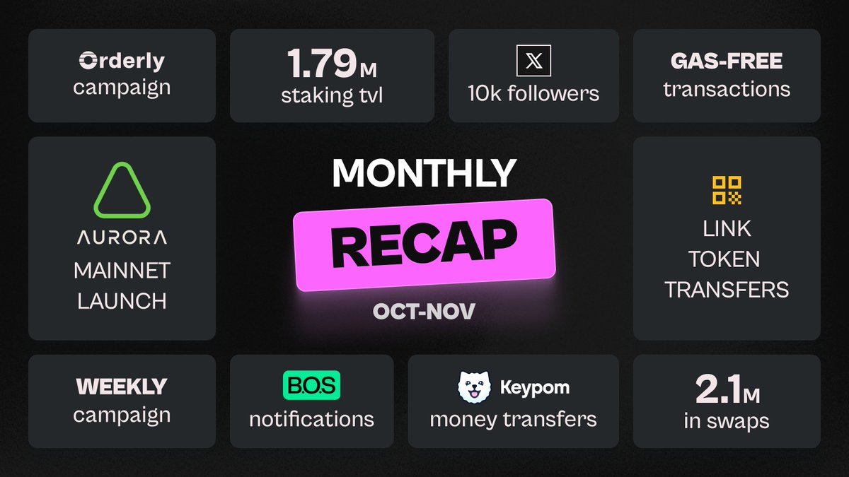 HERE Wallet 🔥 tweet media