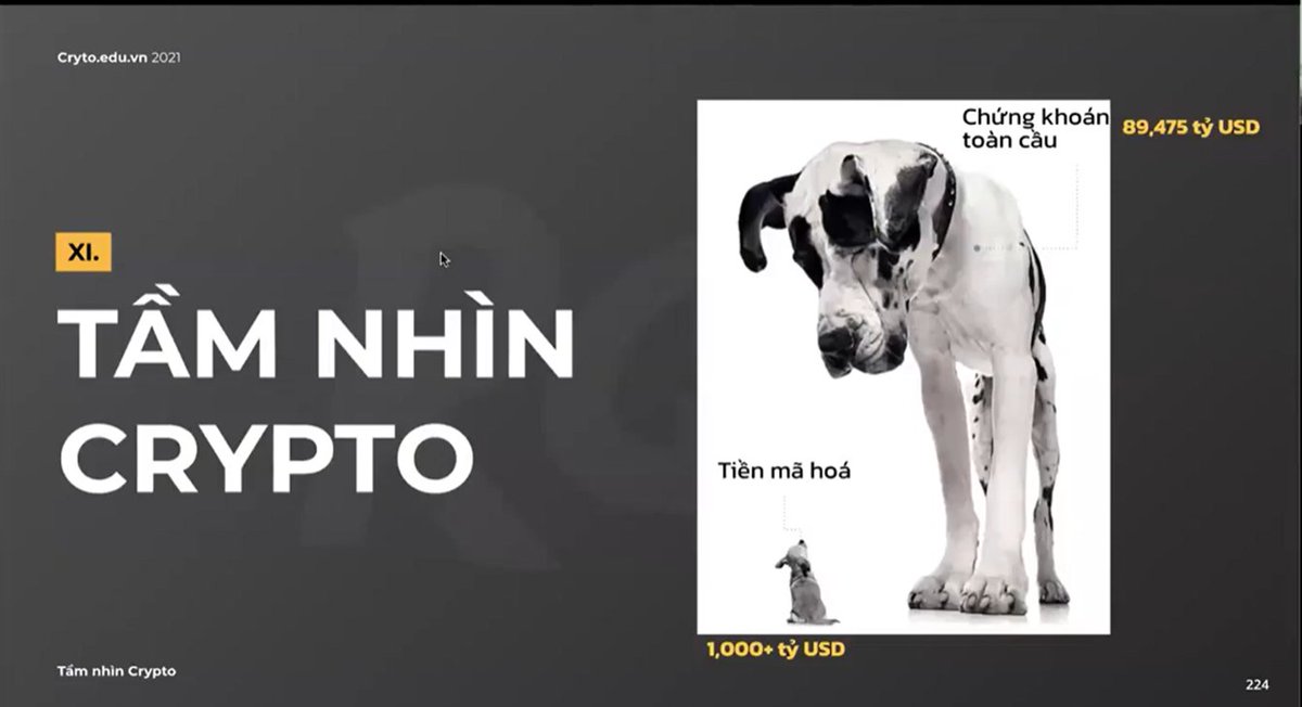 Tầm nhìn #cryptocurrency trong 10  năm tới!