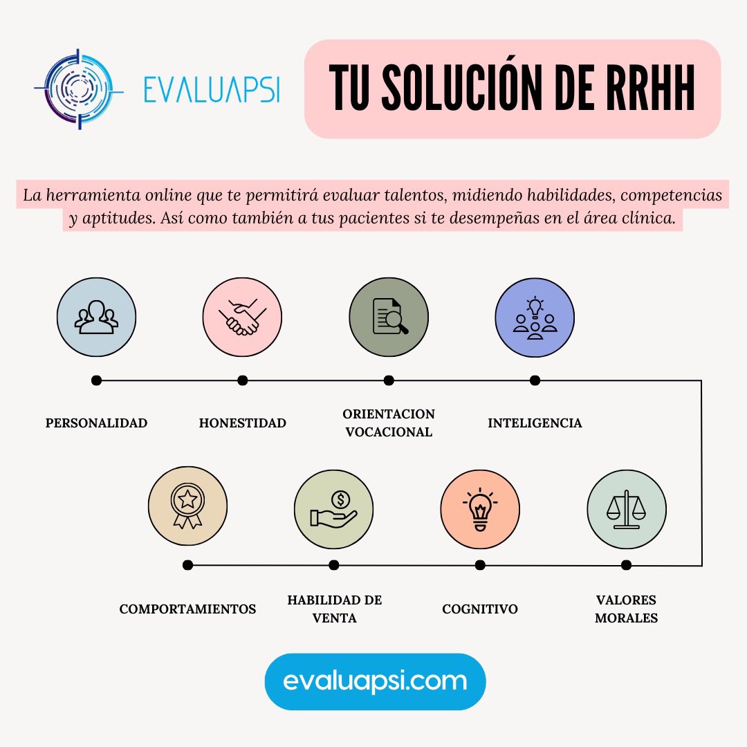 evaluapsi's tweet photo. EVALUAPSI: Tu aliado en evaluación 🤝

En el competitivo mundo laboral y clínico, contar con herramientas confiables es esencial. EVALUAPSI te ofrece pruebas psicométricas online diseñadas con la más alta precisión. 

https://t.co/NnacKrJHlV

#psicología #rrhh #consultora #it https://t.co/UgKzXaUfmN