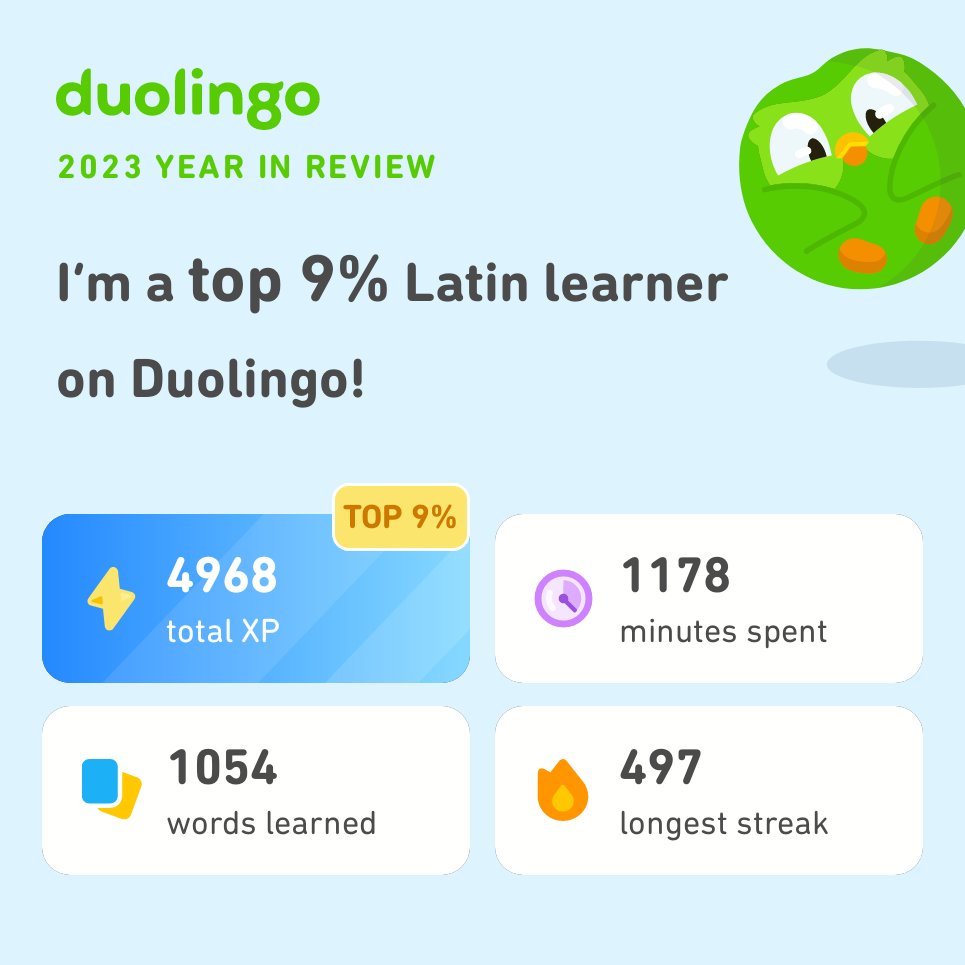 Look how much I learned on Duolingo in 2023! How did you do?