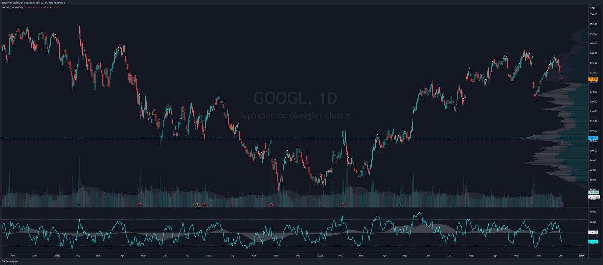 Daf * Stretch Candle* tweet media