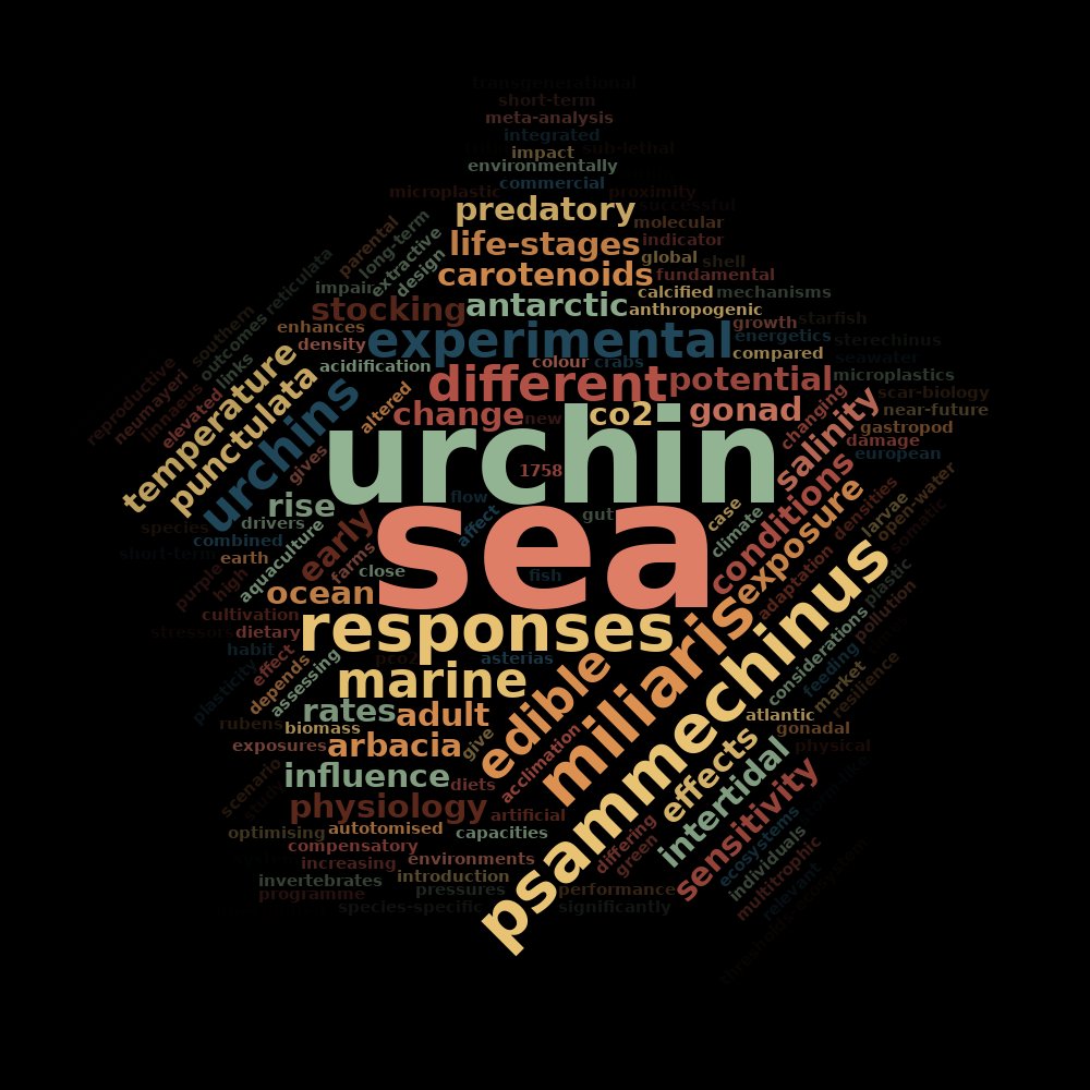 Coleen Suckling tweet media