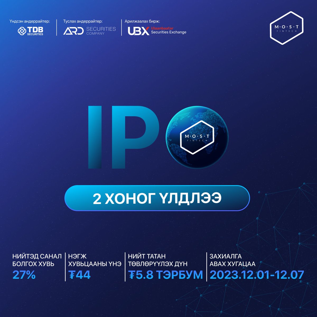 Захиалга хаагдахад 2 хоног үлдлээ!

IPO-д оролцох: ipo.most.mn

#poweredbyMOST #MOSTFintech #MostMoney #BeTheMost #MOSTIPO
