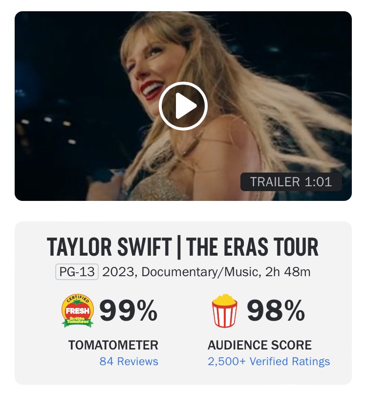 Taylor Swift  Rotten Tomatoes