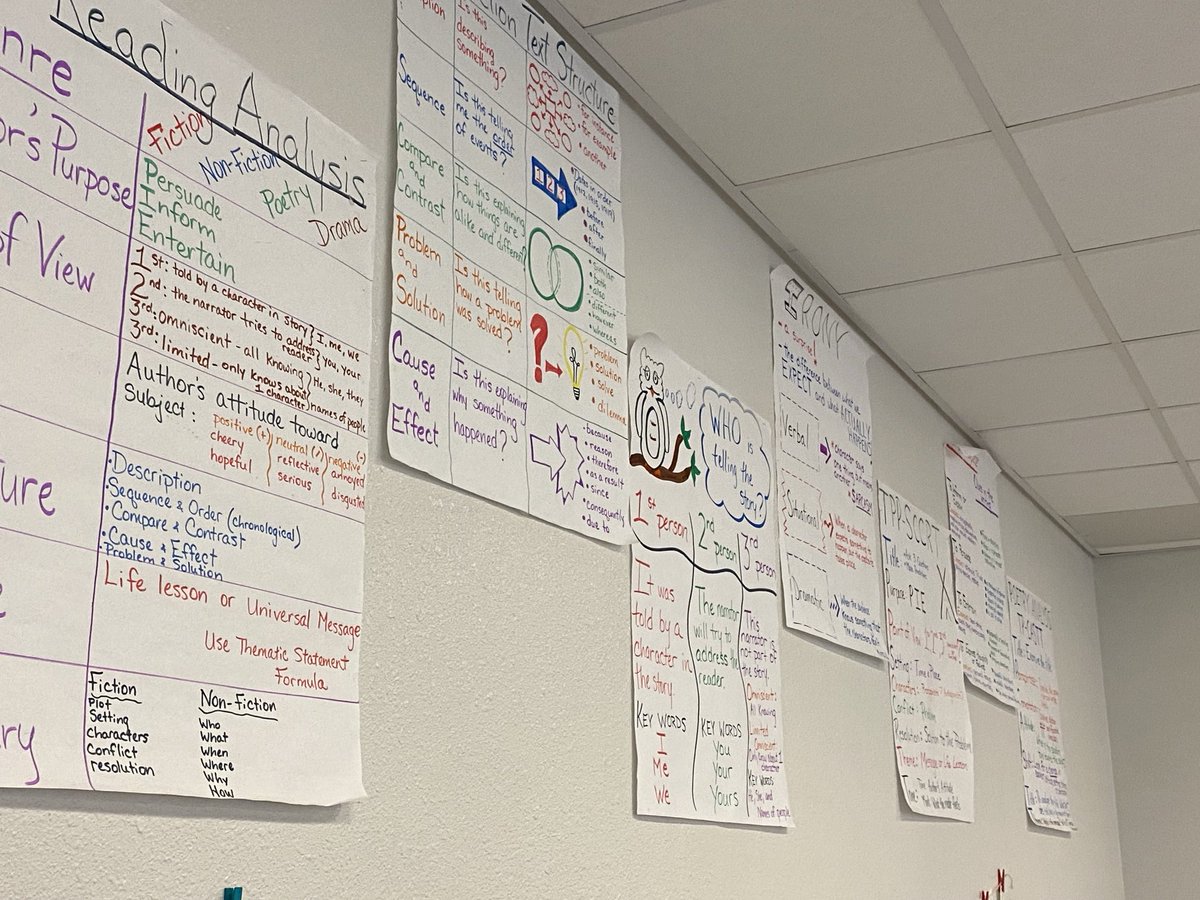 Irene Mendez tweet media