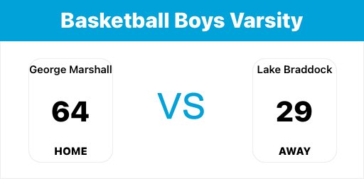 Marshall HS Athletics tweet media