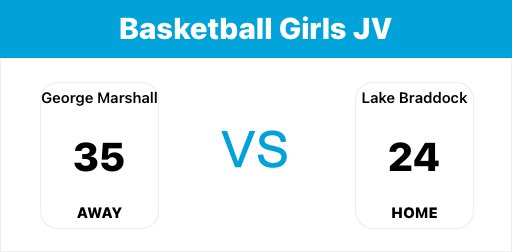 Marshall HS Athletics tweet media