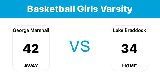 Marshall HS Athletics tweet media