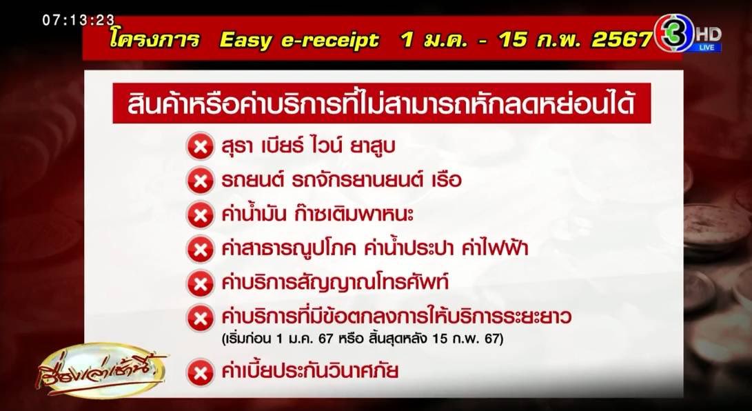 TSethawut's tweet photo. ครม.เคาะ Easy E-Receipt ลดหย่อนภาษี 5 หมื่น เริ่ม 1 ม.ค.-15 ก.พ.2567 https://t.co/16kMcoJ3fU