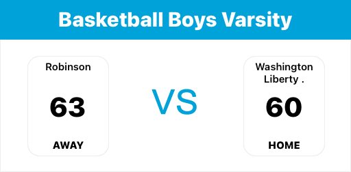M. Rahm-18
S. Van Antwerp-15
🤘🏼 #RamPride 
⁦<a href="/novahoopsCom/">Novahoops.com</a>⁩