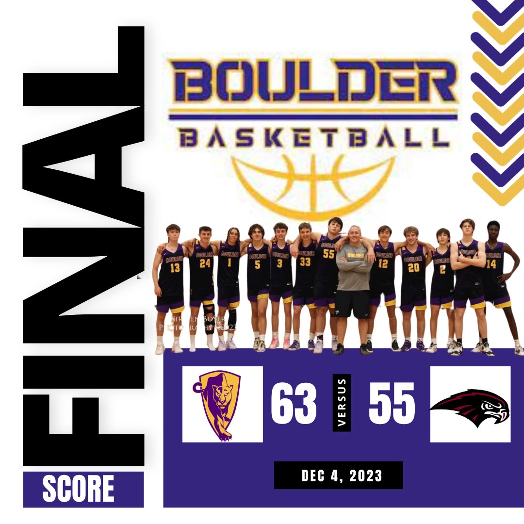 Boulder High Hoops tweet media