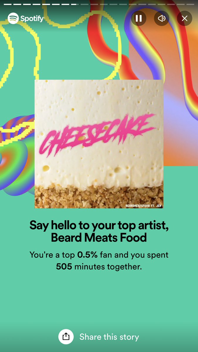 jw1128's tweet photo. Spotify wrapped Beard Meats Food 🔛🔝 https://t.co/2DBOLo9VTz
